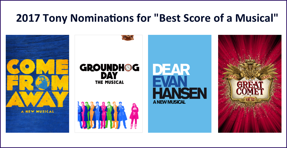 Best Original Score Show Score